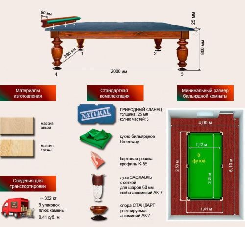 Бильярдный стол для русской пирамиды "Виконт" (8 футов, сосна, борт ольха, сланец 25мм)